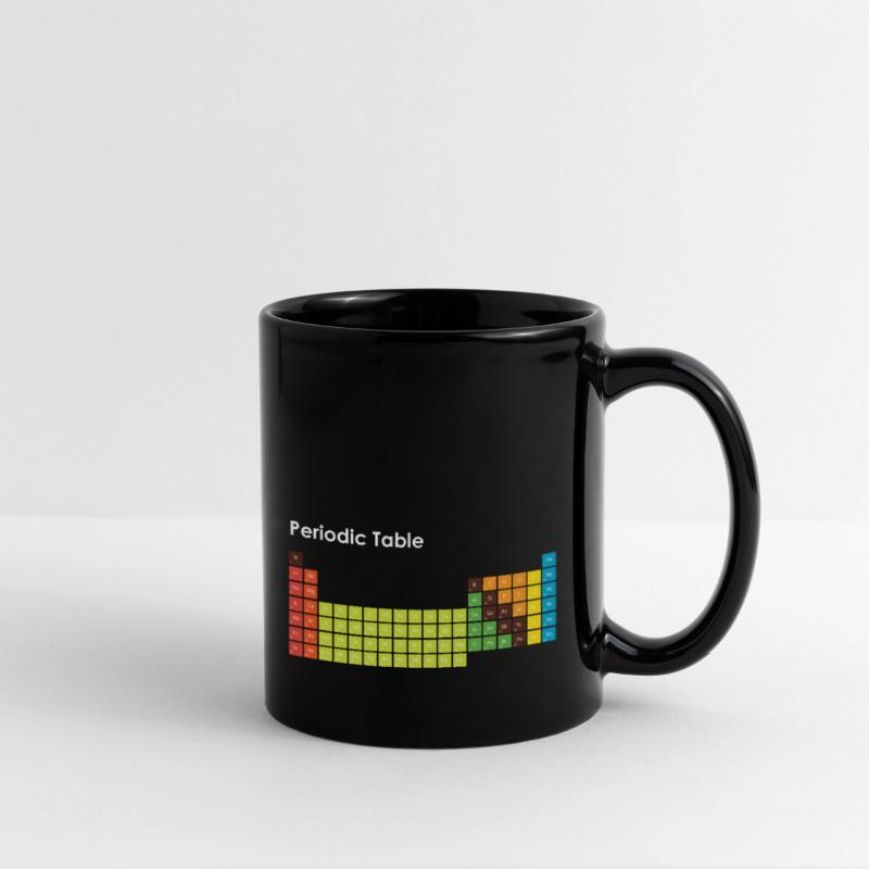 Periodic Table Of The Elements Chemists Nerd Gift