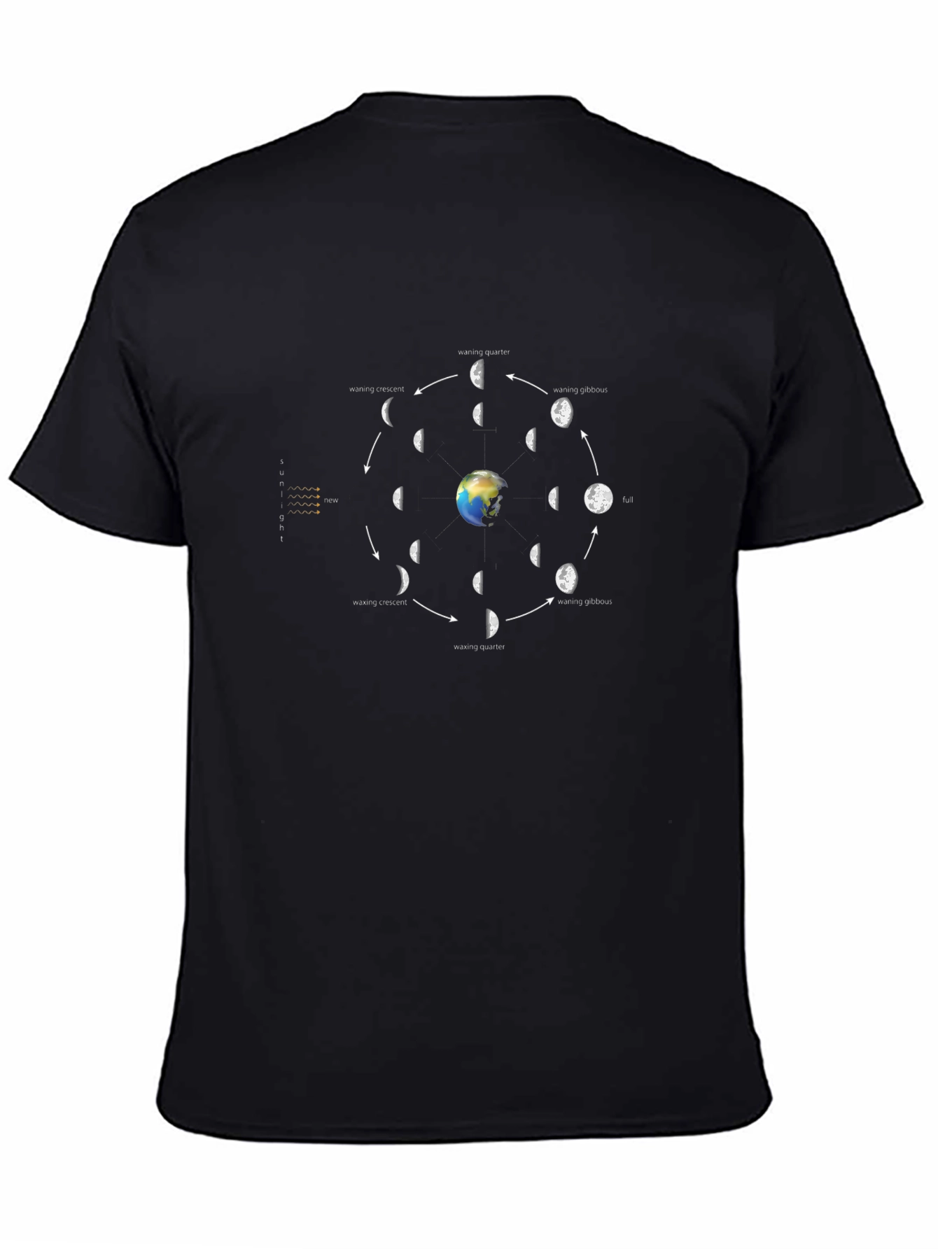 Moon Phases Graphic T-Shirt