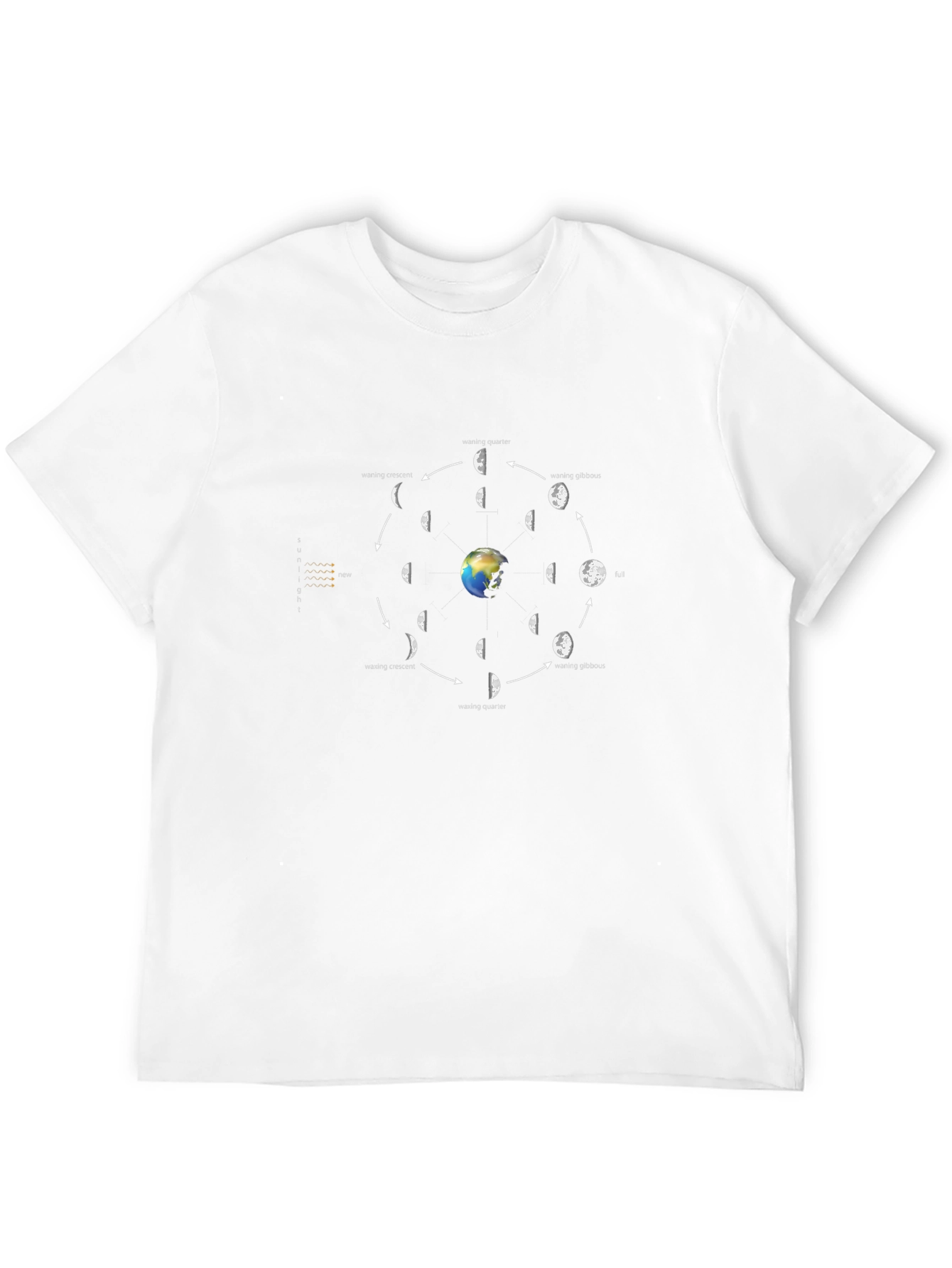 Moon Phases Graphic T-Shirt