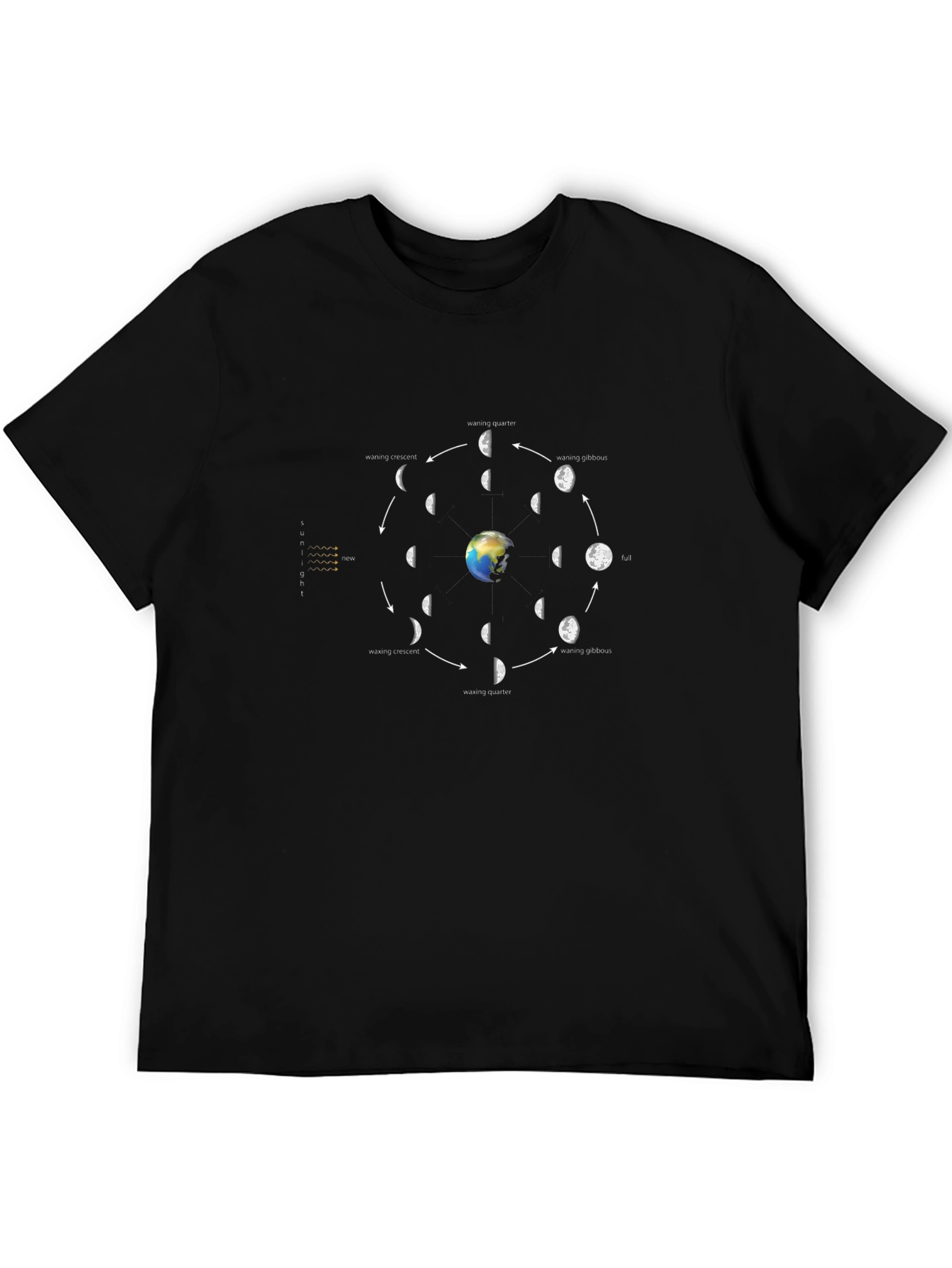 Moon Phases Graphic T-Shirt