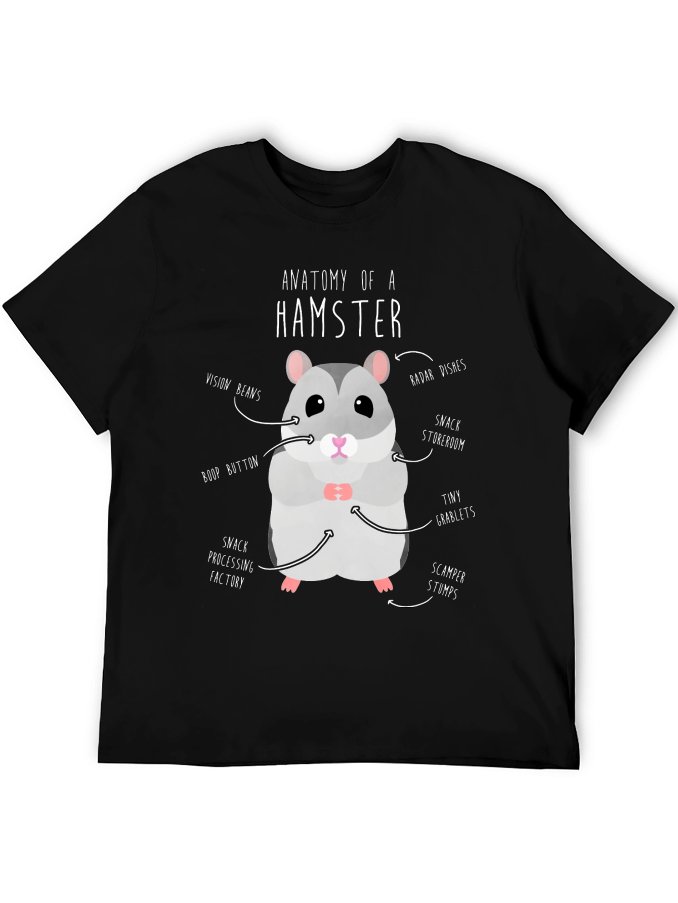Anatomy of a Hamster Funny T-Shirt