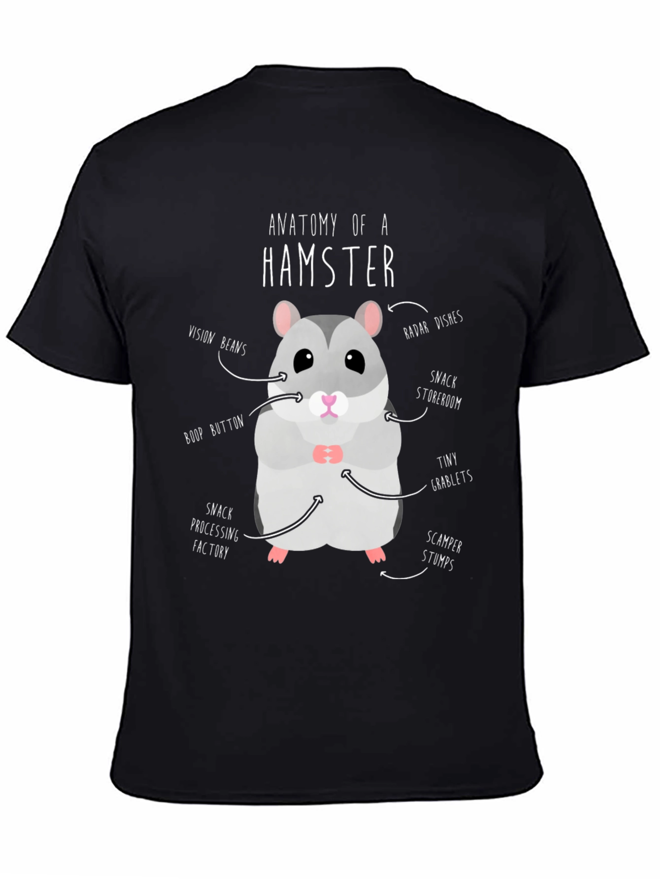 Anatomy of a Hamster Funny T-Shirt