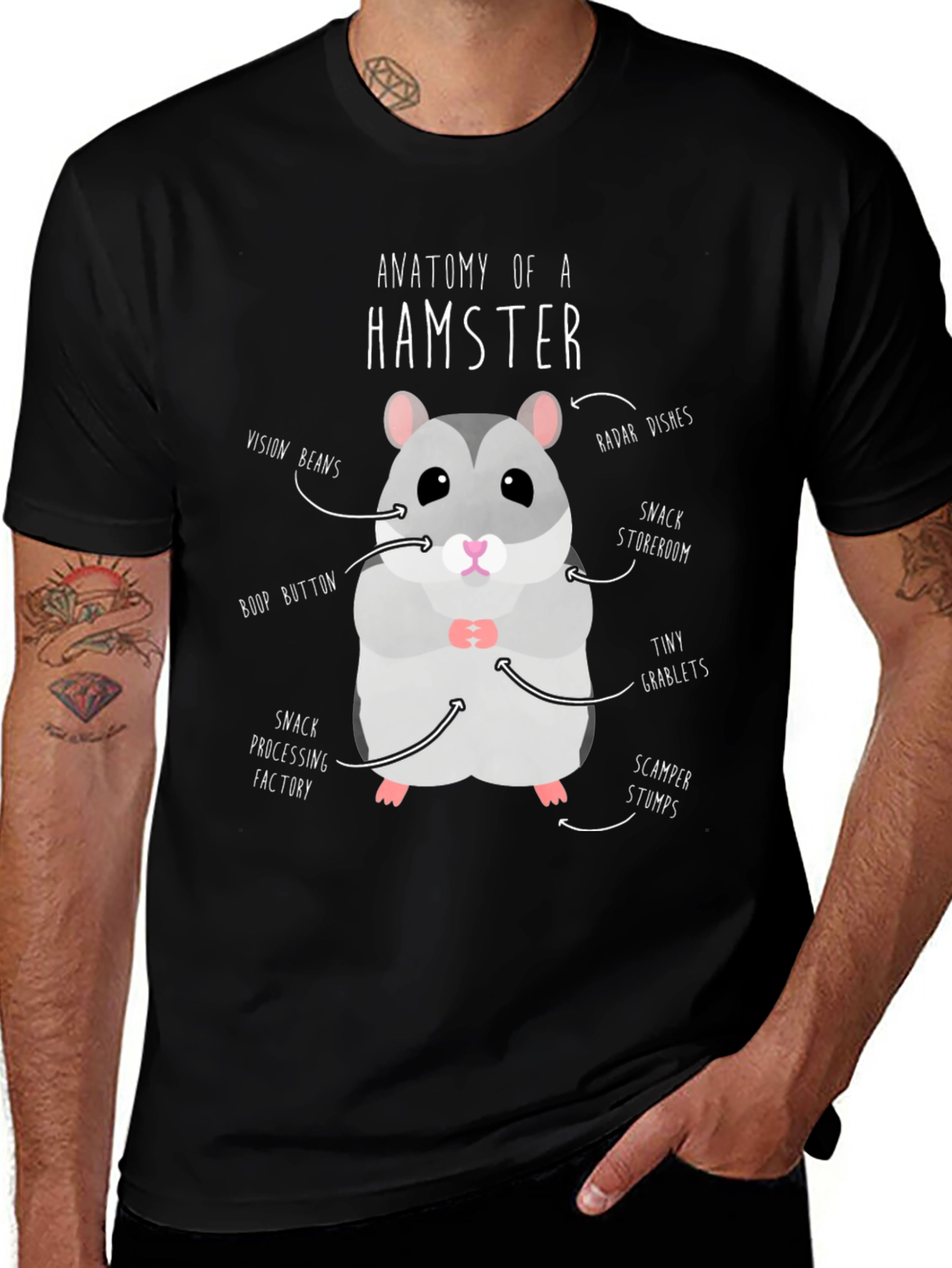 Anatomy of a Hamster Funny T-Shirt