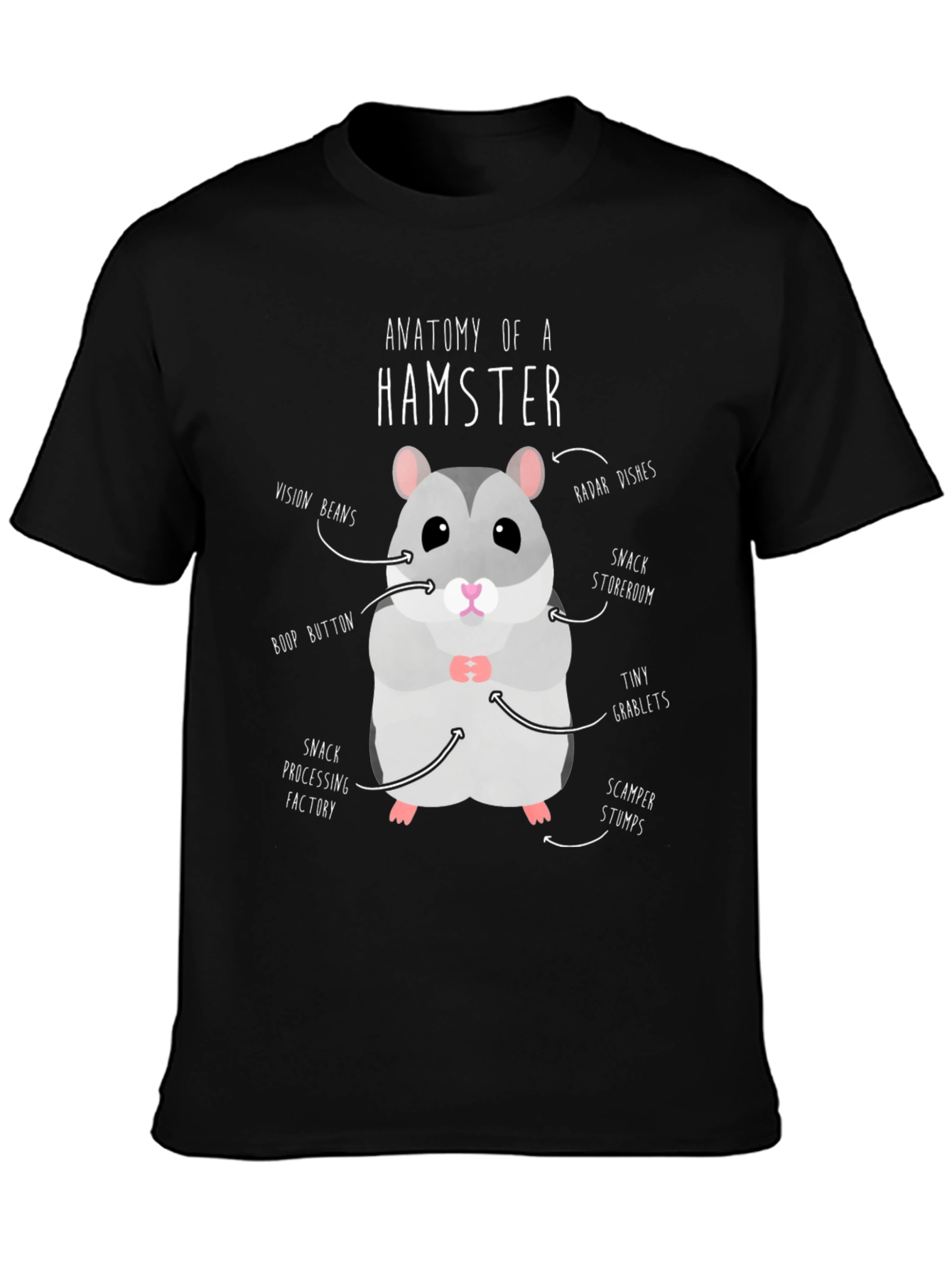 Anatomy of a Hamster Funny T-Shirt