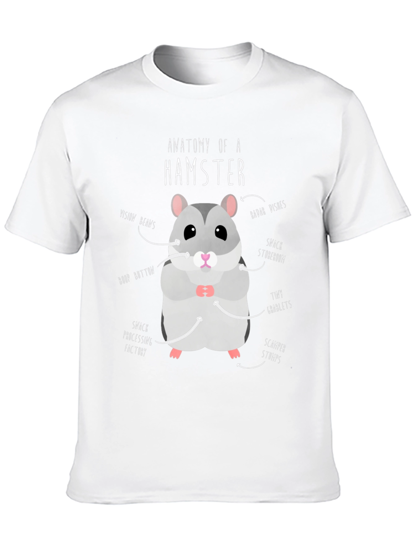 Anatomy of a Hamster Funny T-Shirt