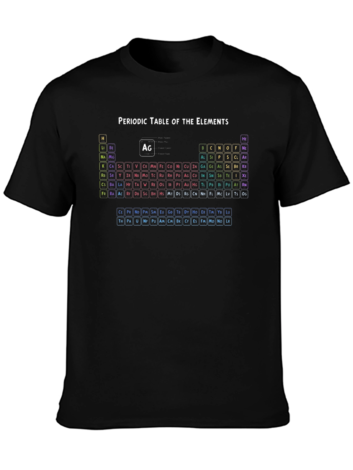 Periodic Table of Elements Black T-Shirt