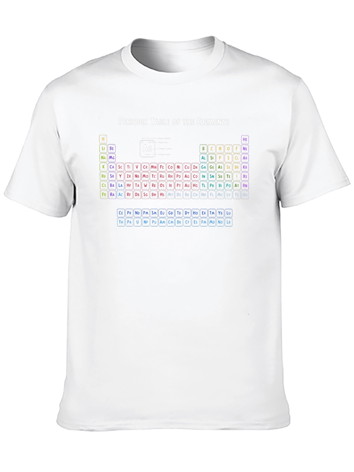 Periodic Table of Elements Black T-Shirt