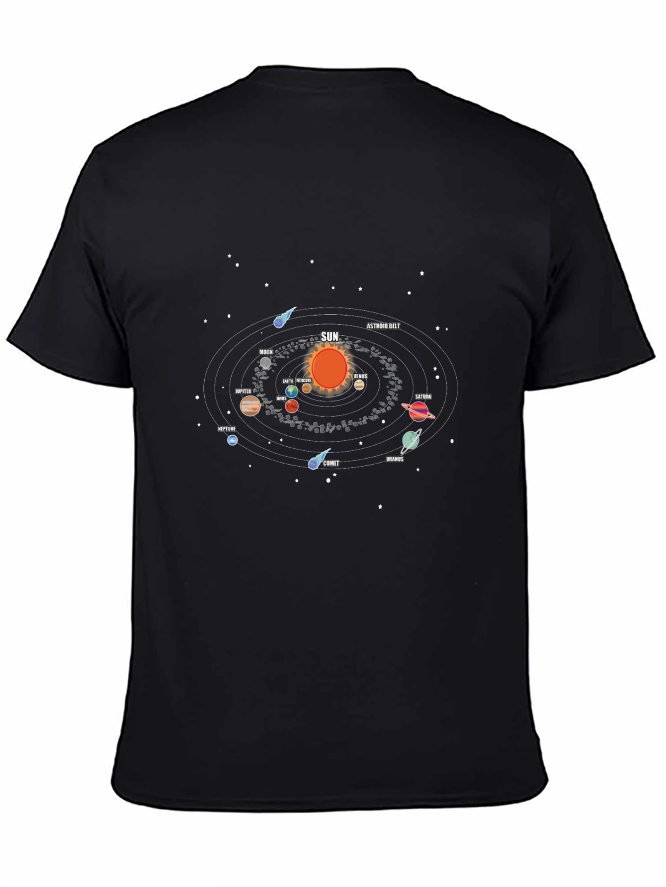 Solar System Graphic T-Shirt
