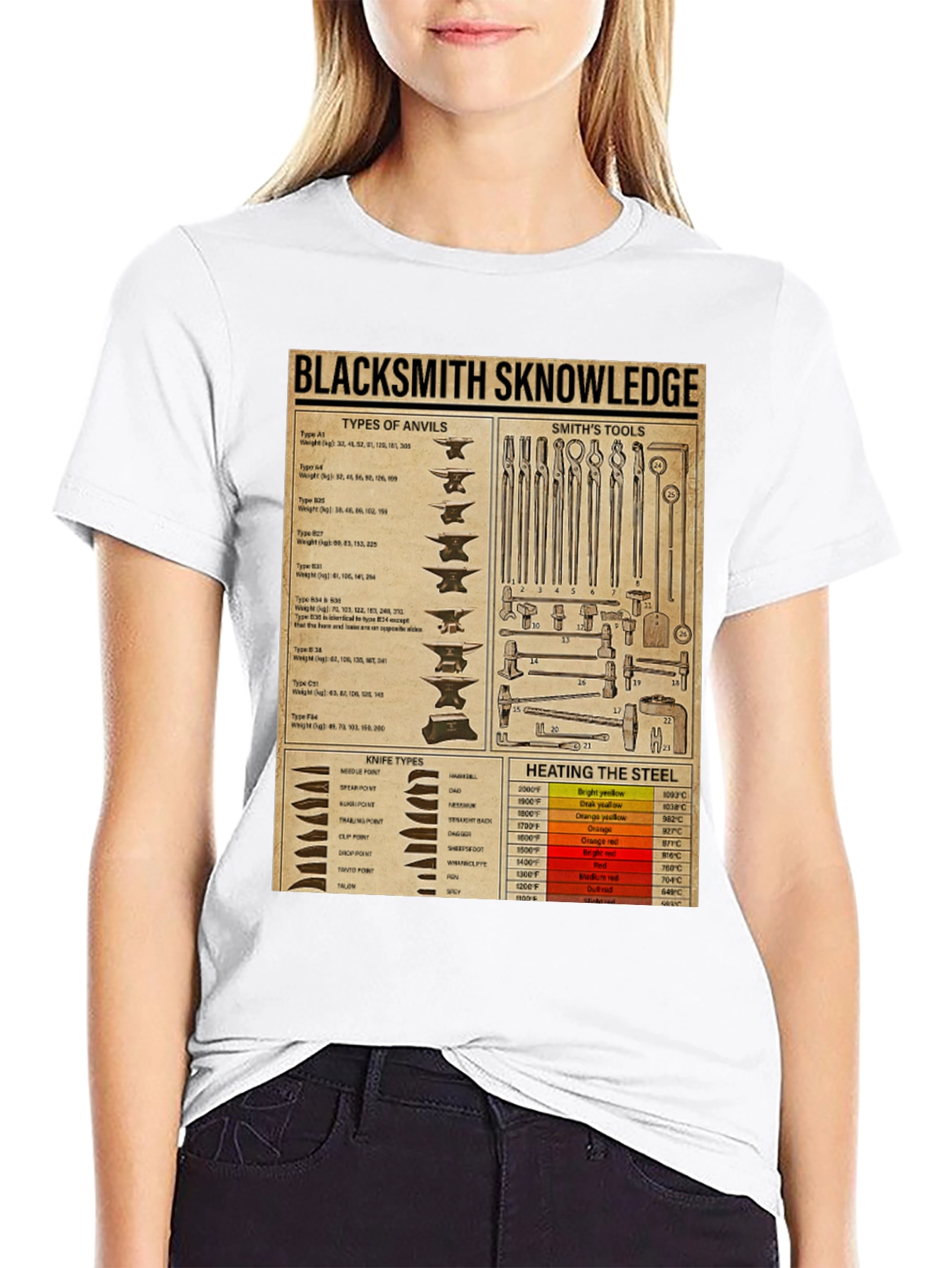 Blacksmith Knowledge T-Shirt