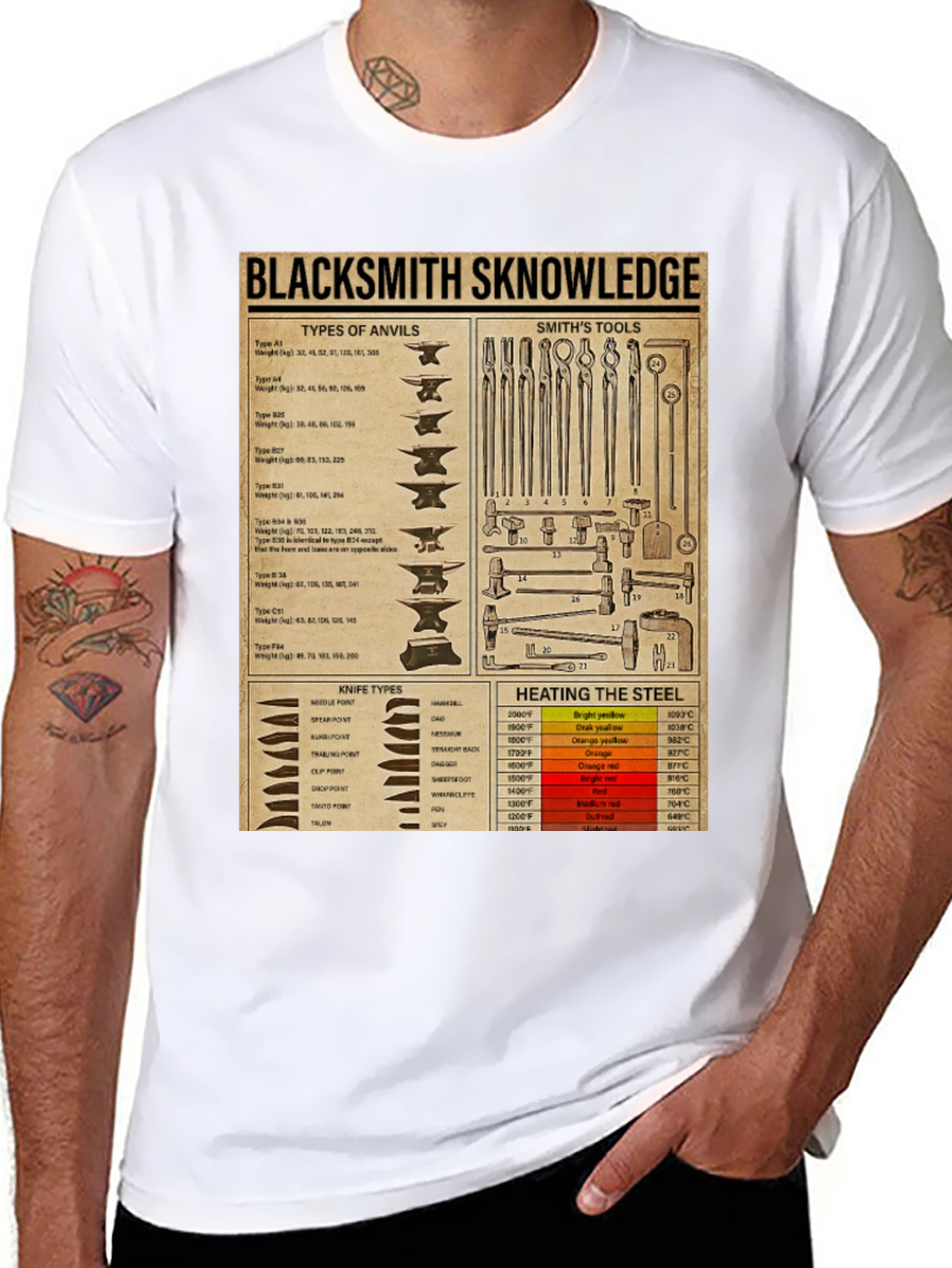 Blacksmith Knowledge T-Shirt