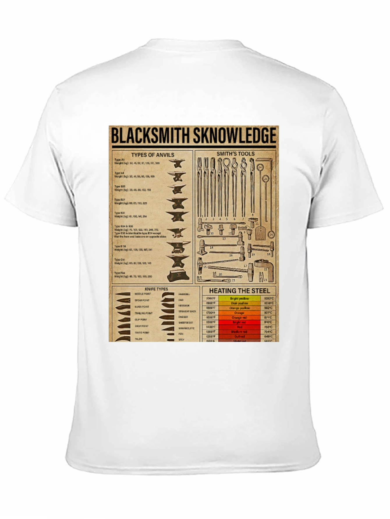 Blacksmith Knowledge T-Shirt