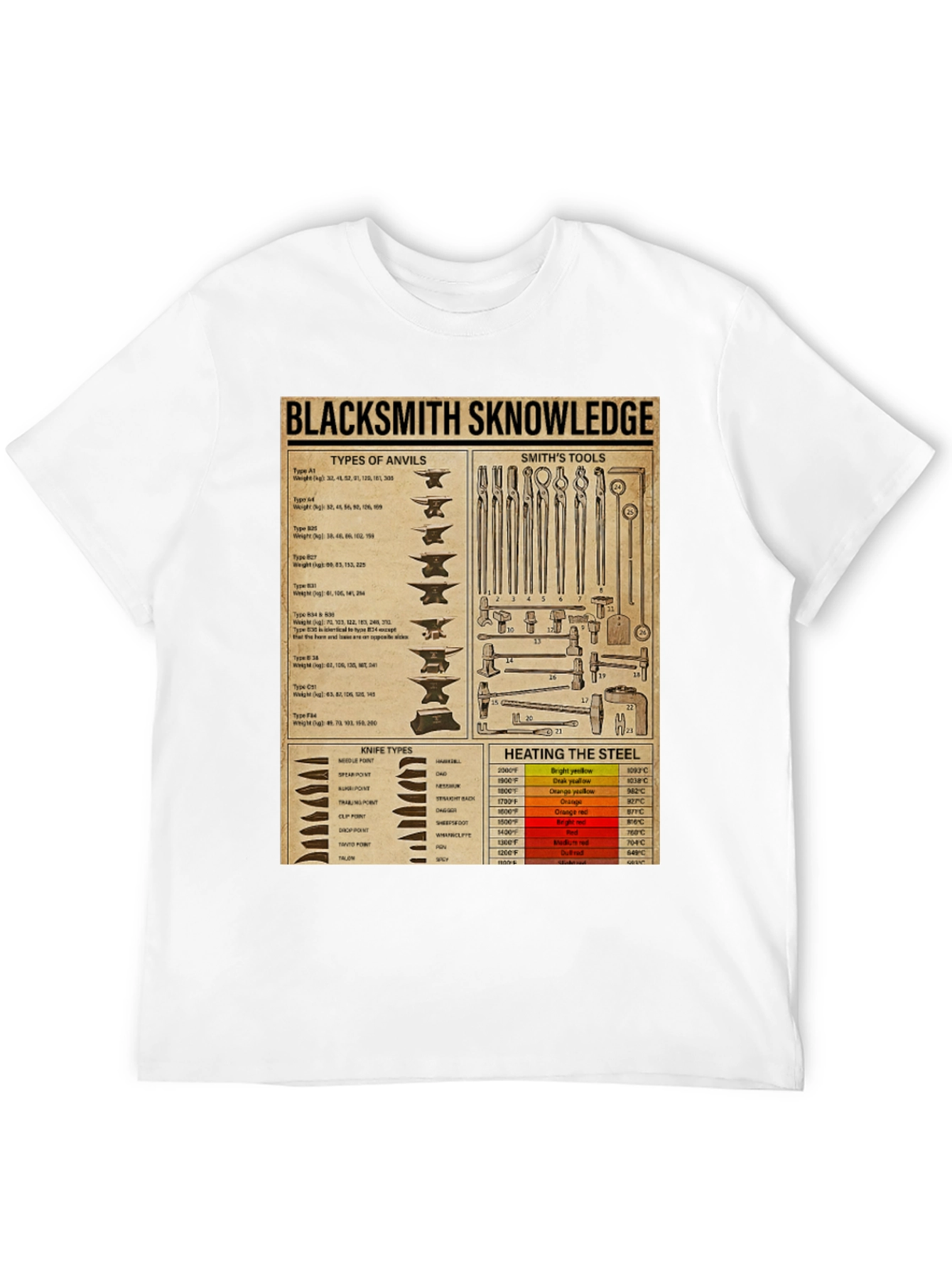 Blacksmith Knowledge T-Shirt
