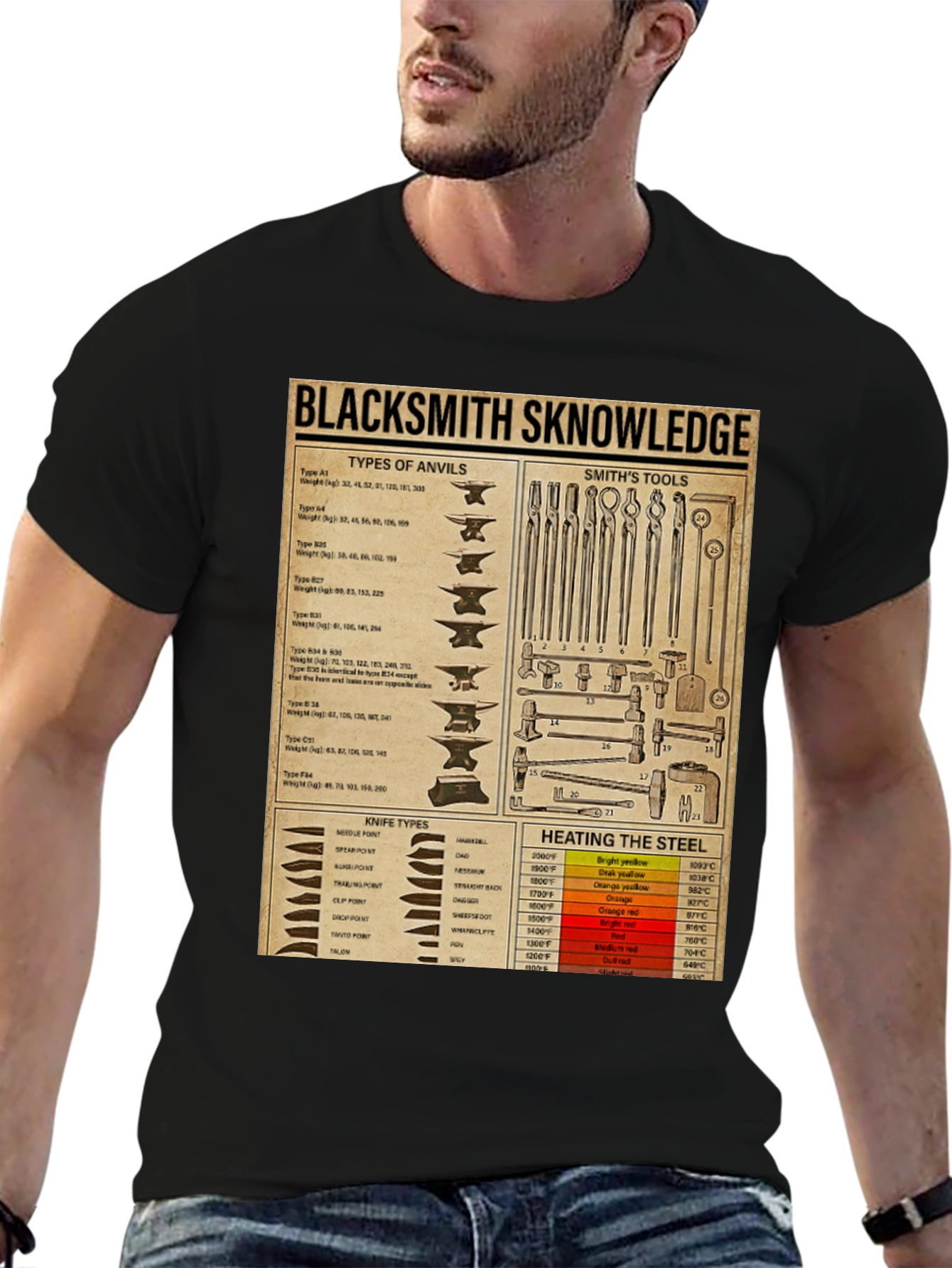 Blacksmith Knowledge T-Shirt