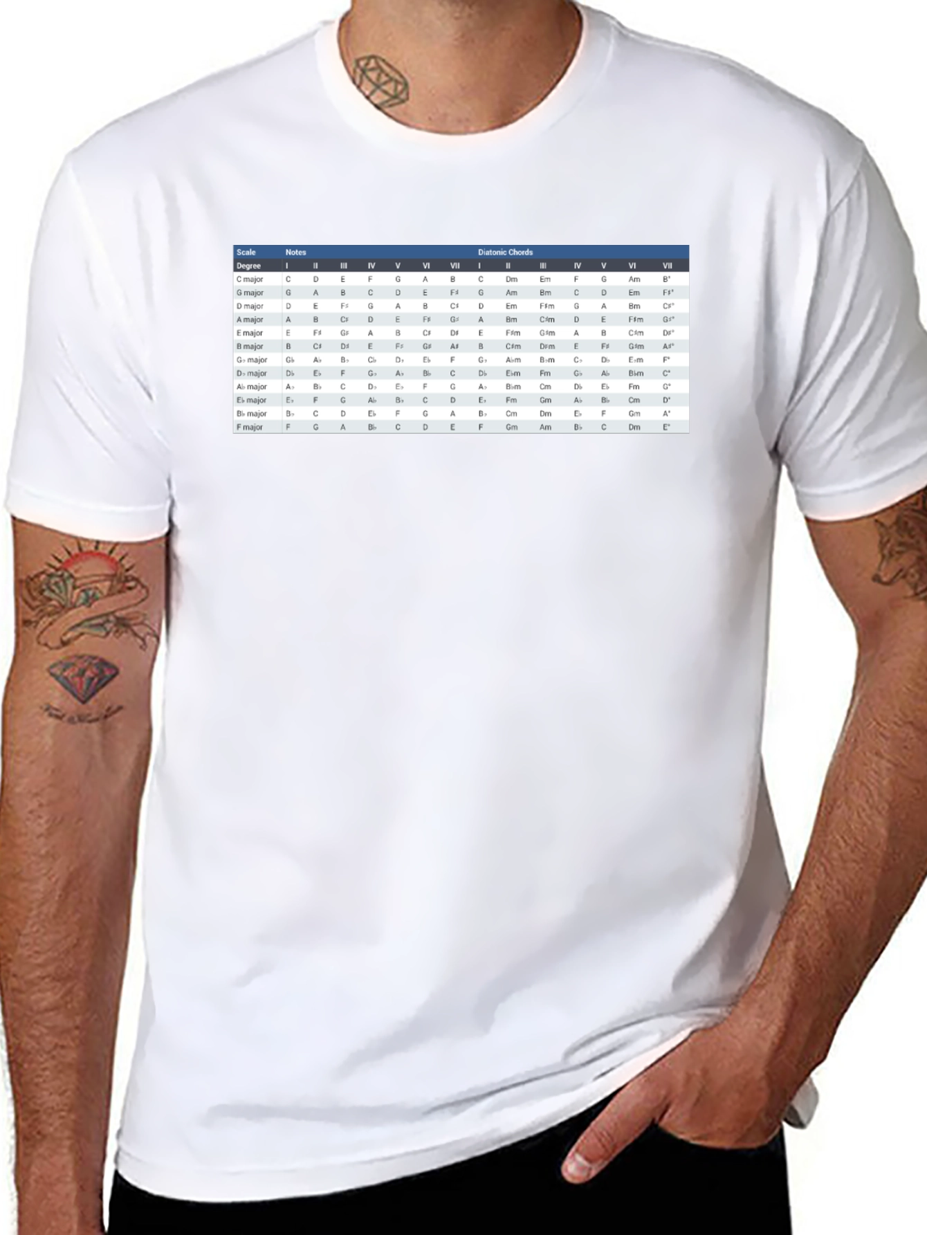 Music Theory Chord Chart T-Shirt