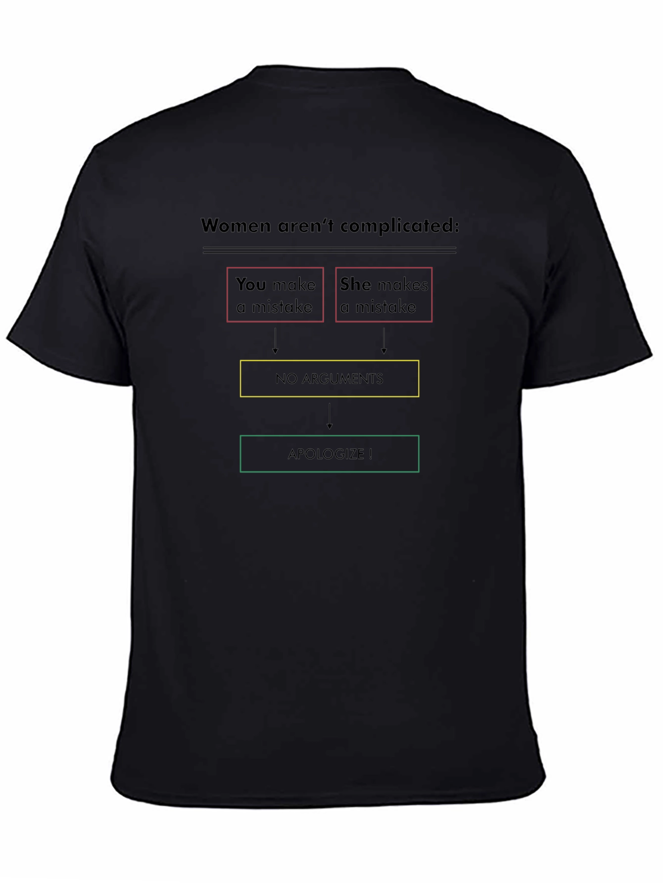 Funny Women Arent Complicated Black Graphic Tee