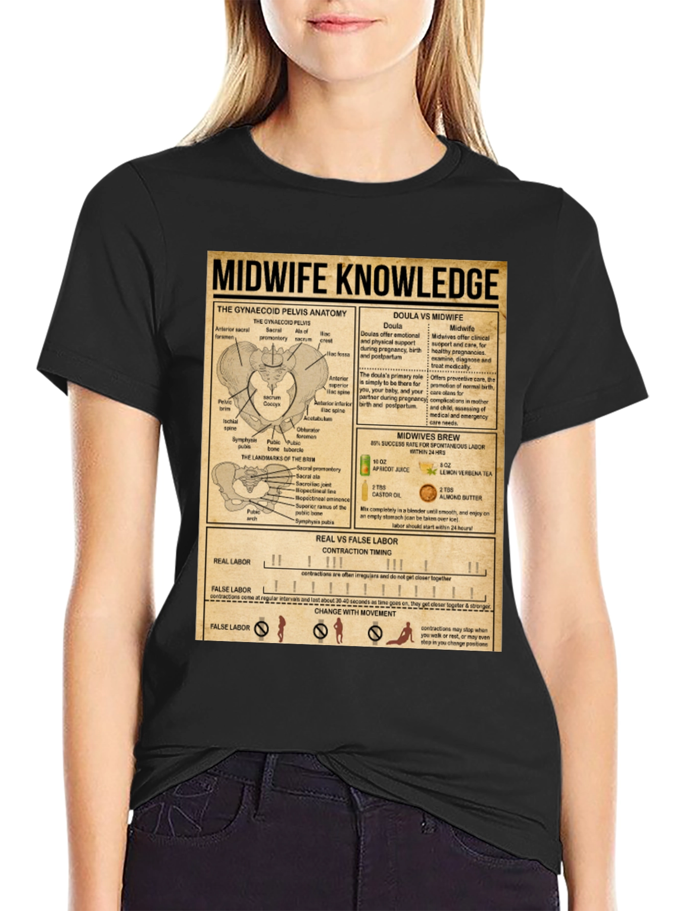 Midwife Knowledge T-Shirt | Black Anatomy Tee