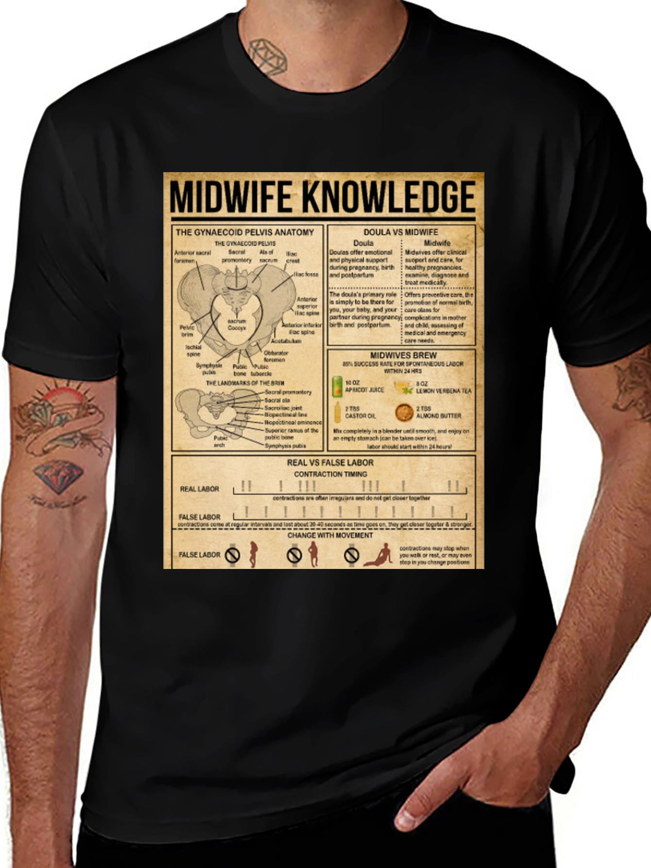 Midwife Knowledge T-Shirt | Black Anatomy Tee
