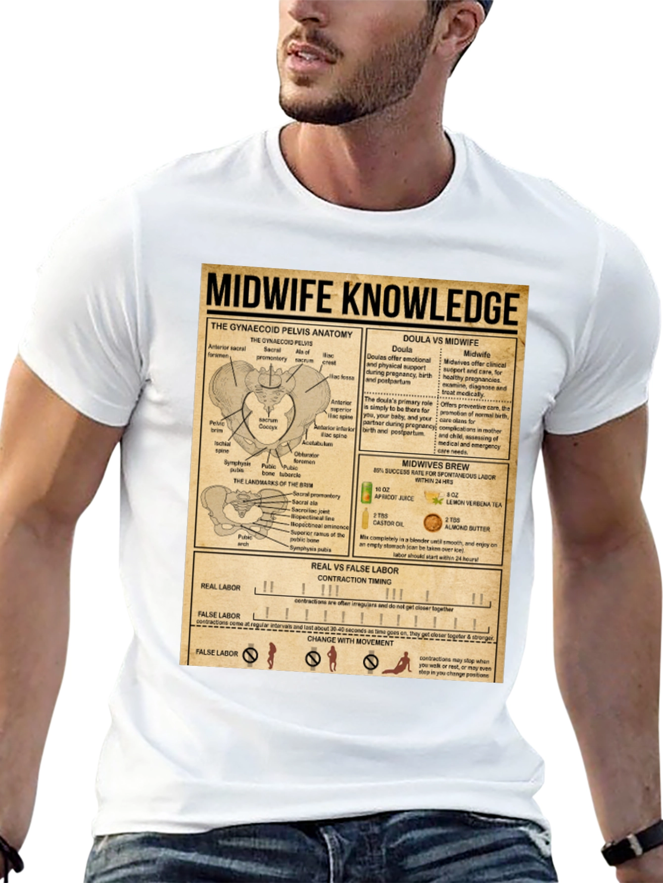 Midwife Knowledge T-Shirt | Black Anatomy Tee