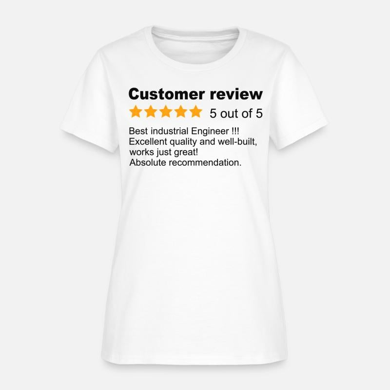 Best Industrial Engineer Review Job Profession