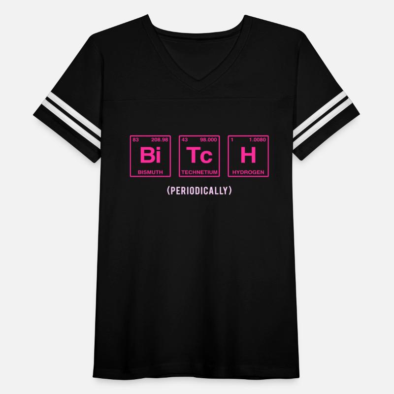BITCH - written in elements of the periodic table