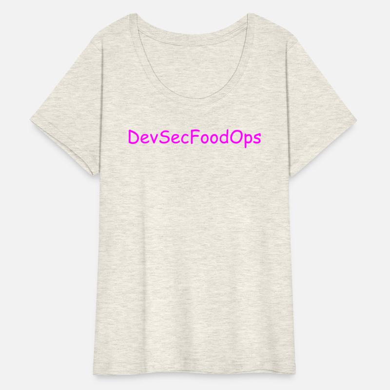 devsecfoodops