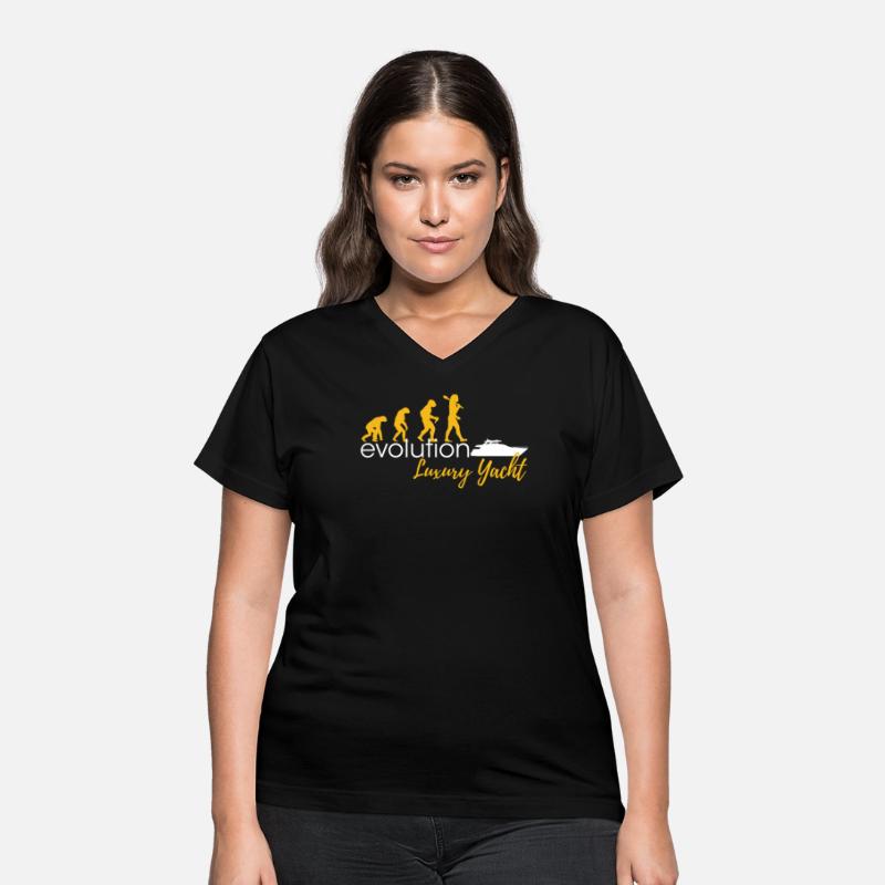 Evolution Of Luxury Yachts