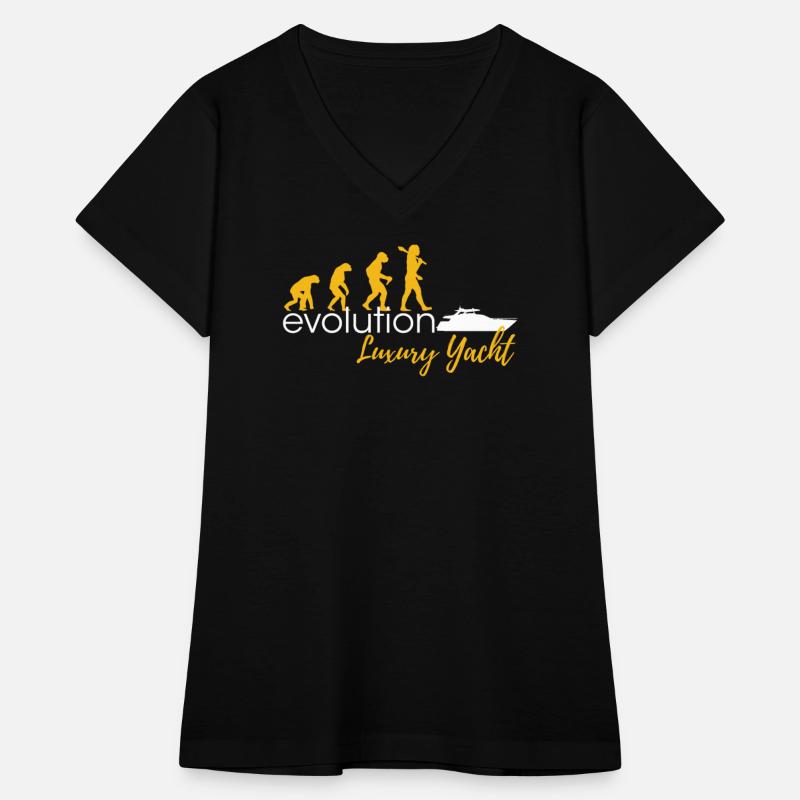 Evolution Of Luxury Yachts