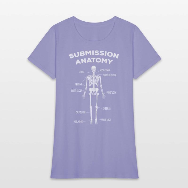 Funny Jiu Jitsu Submissions Anatomy Skeleton MMA