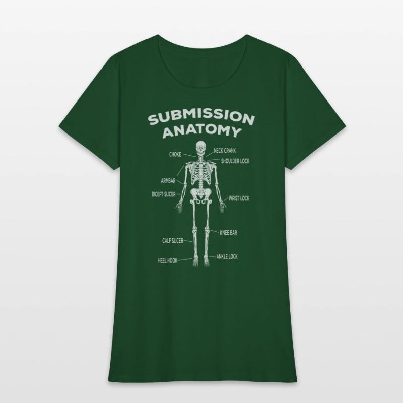 Funny Jiu Jitsu Submissions Anatomy Skeleton MMA