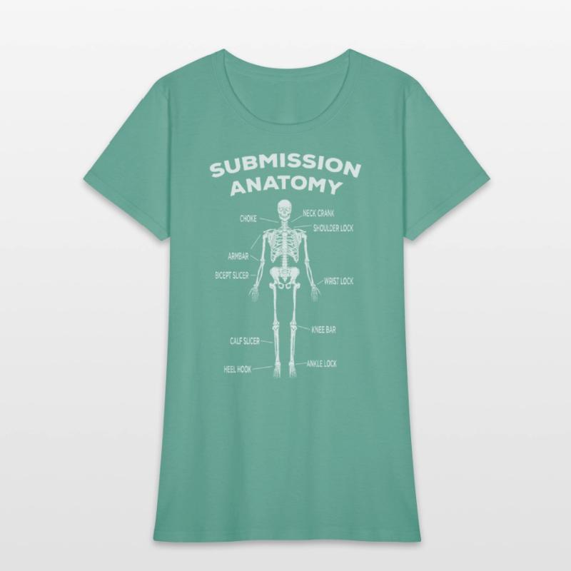 Funny Jiu Jitsu Submissions Anatomy Skeleton MMA