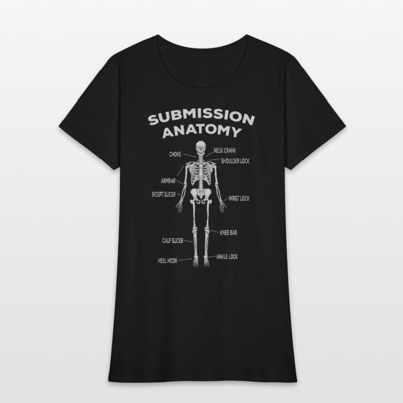 Funny Jiu Jitsu Submissions Anatomy Skeleton MMA
