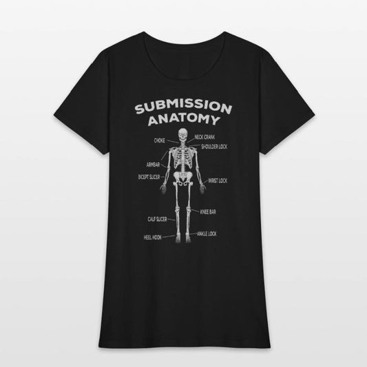 Funny Jiu Jitsu Submissions Anatomy Skeleton MMA