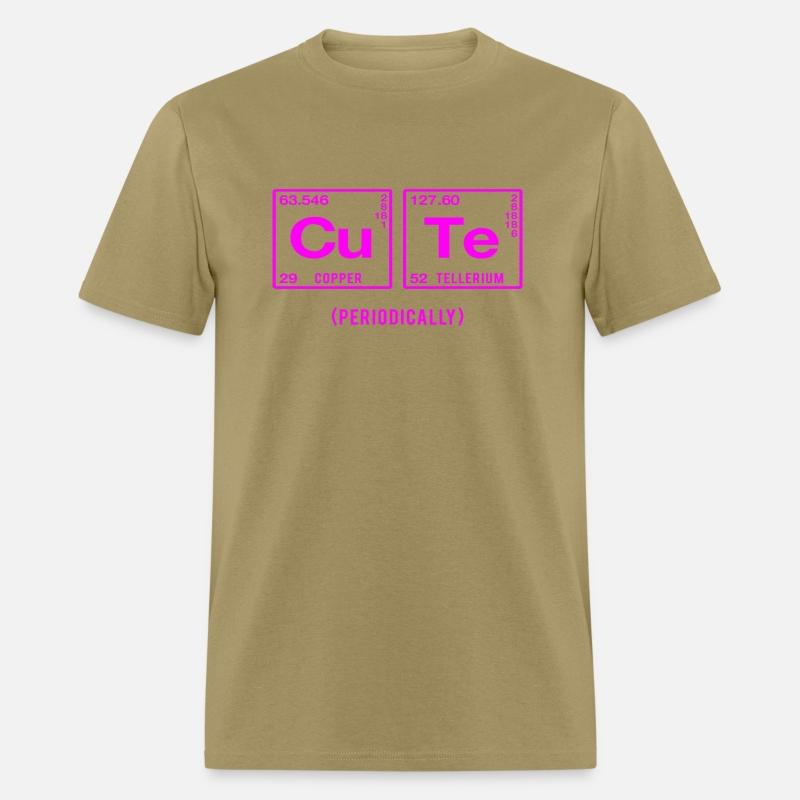 Funny saying for scientists & geeks