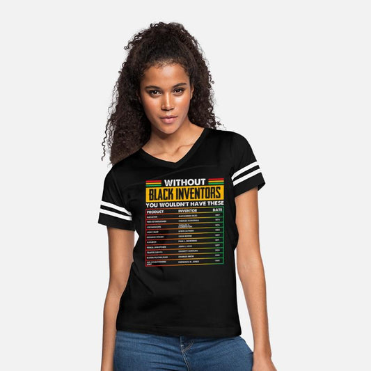 History Of Forgotten Black Inventors Black History