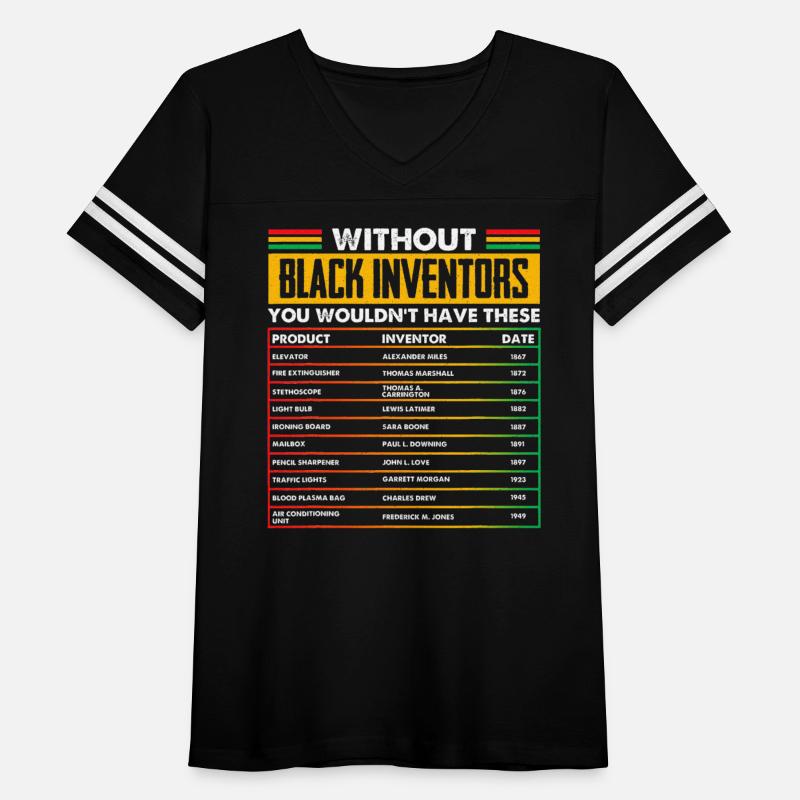 History Of Forgotten Black Inventors Black History