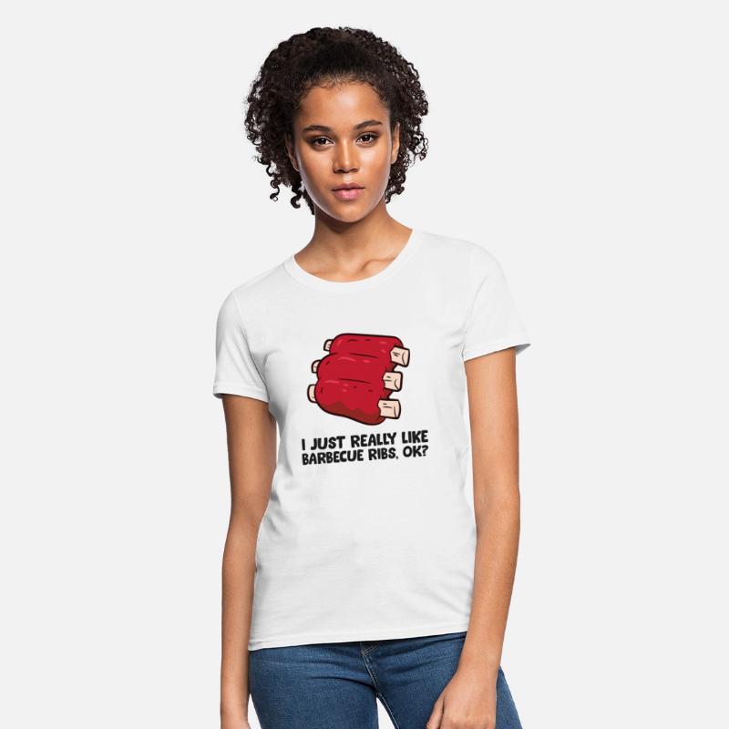 I Just Really Like Pork Ribs