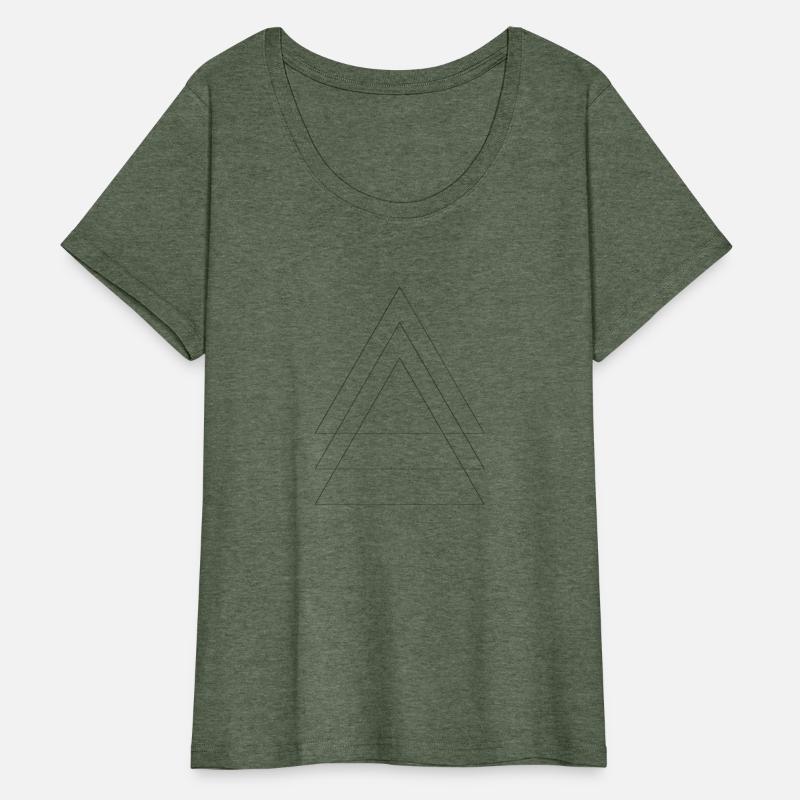Minimalist triangles