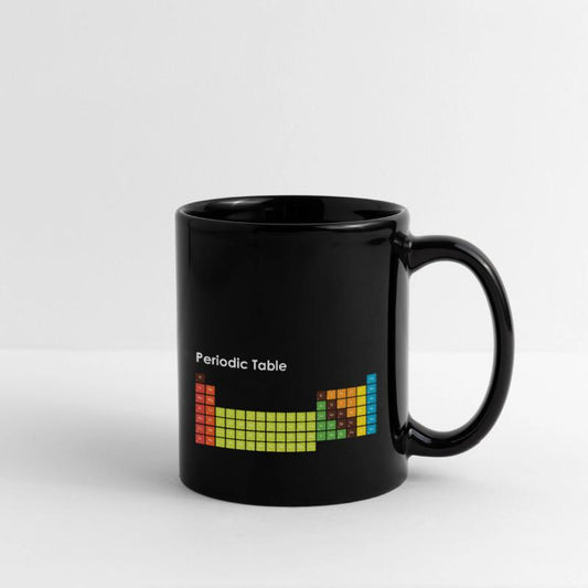 Periodic Table Of The Elements Chemists Nerd Gift