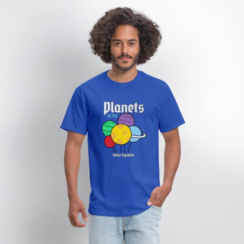Planets of the solac system | Planet Collection