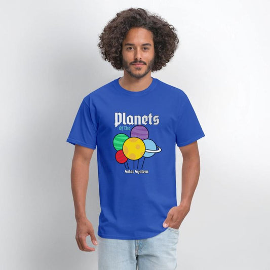 Planets of the solac system | Planet Collection