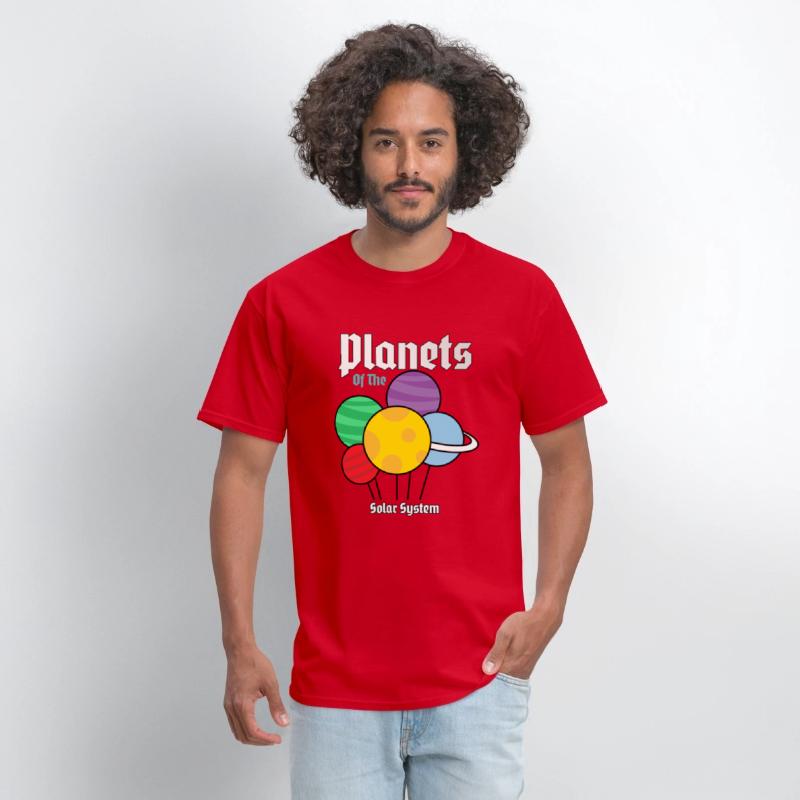 Planets of the solac system | Planet Collection