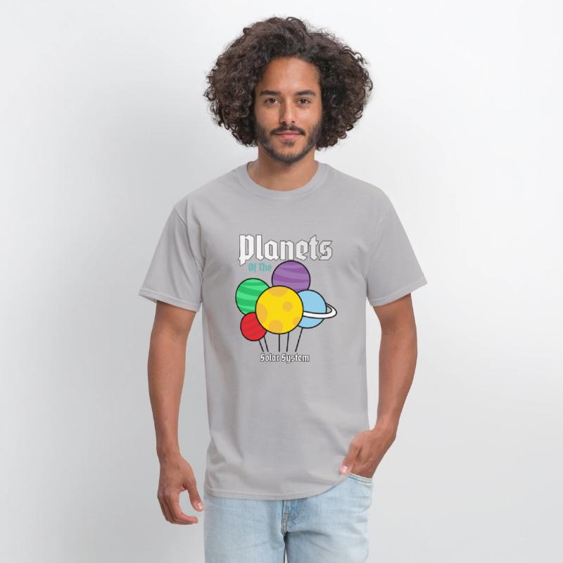 Planets of the solac system | Planet Collection