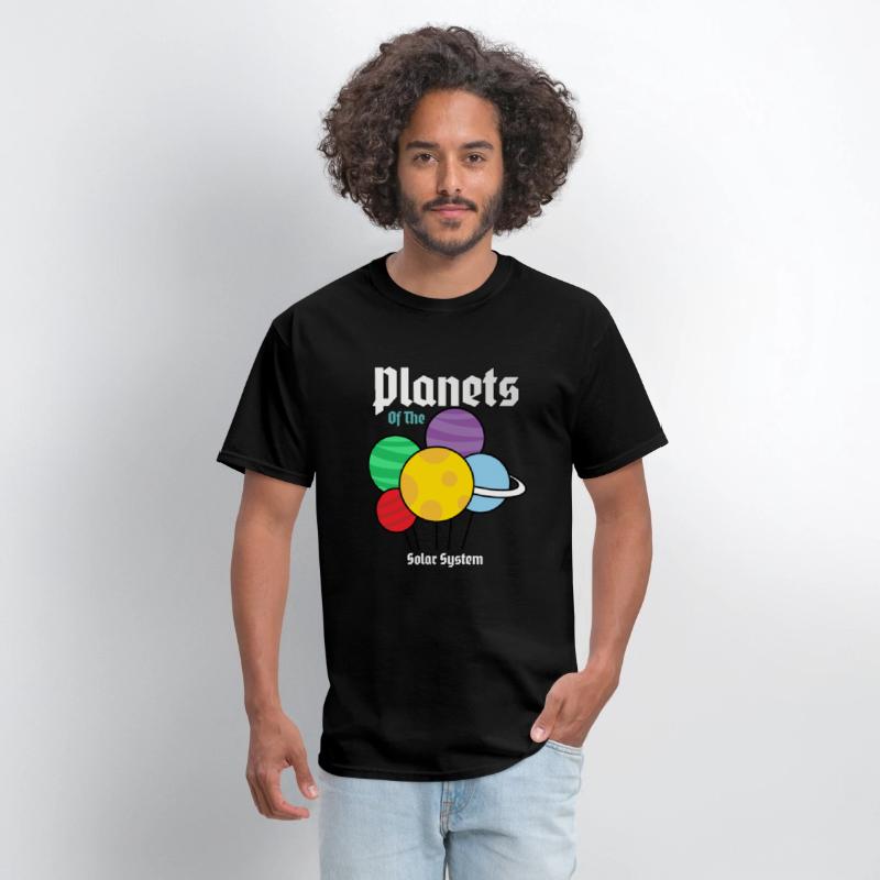 Planets of the solac system | Planet Collection