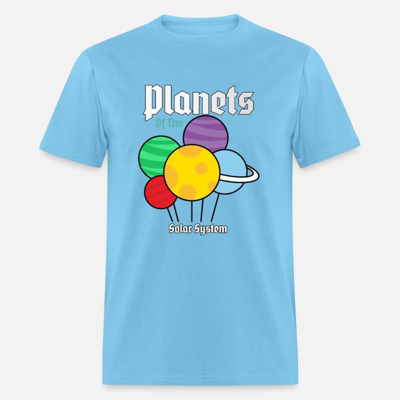 Planets of the solac system | Planet Collection