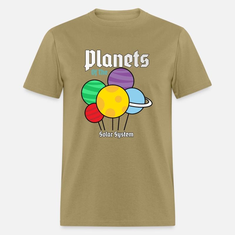 Planets of the solac system | Planet Collection