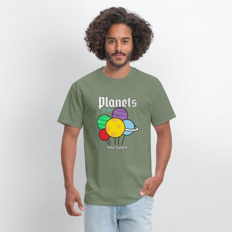 Planets of the solac system | Planet Collection