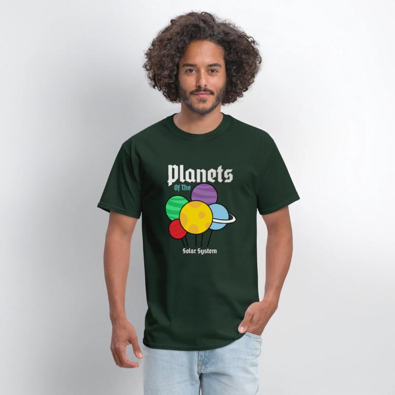Planets of the solac system | Planet Collection