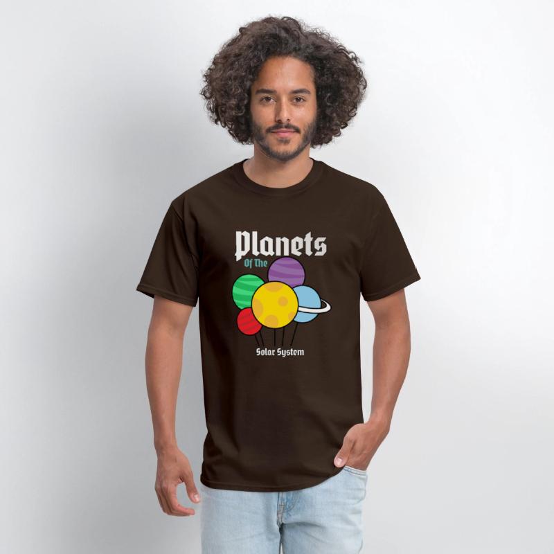 Planets of the solac system | Planet Collection