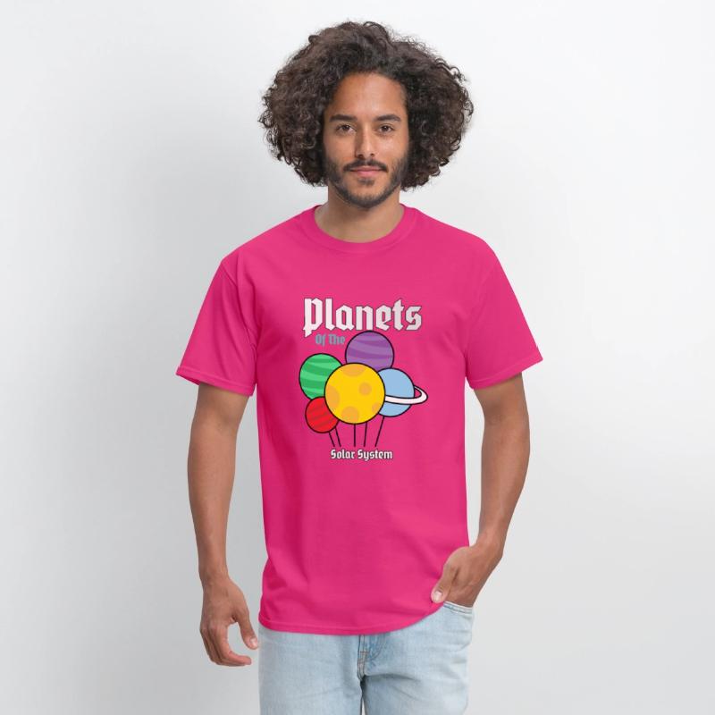 Planets of the solac system | Planet Collection