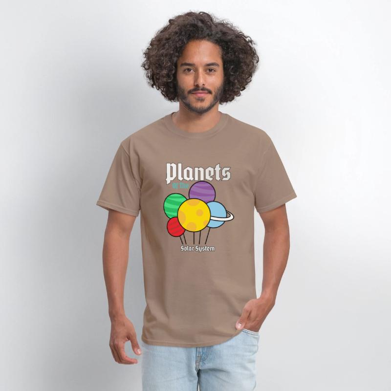 Planets of the solac system | Planet Collection